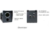 Sistemas duales RS422/24 pedazos de Localiser EO IR del sensor del FOV para IR Preguidance
