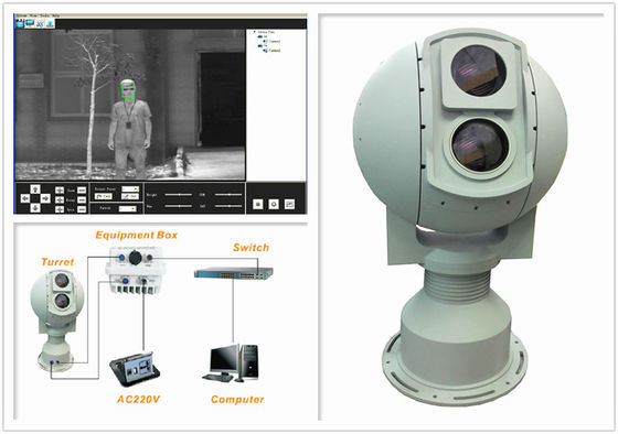 Sistemas electroópticos inteligentes
