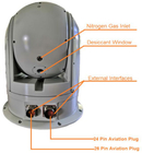 Sistema de vigilancia EO/IR embarcado del tamaño compacto de la alta exactitud (EOSS) 640×512
